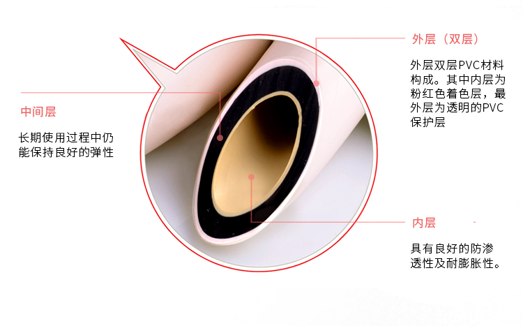 1665467904957354.png 图片1.png